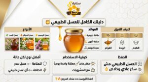 موسوعة العسل الشاملة: كل ما تحتاج معرفته عن أنواع العسل وفوائده واستخداماته (دليل سنارة 2025)