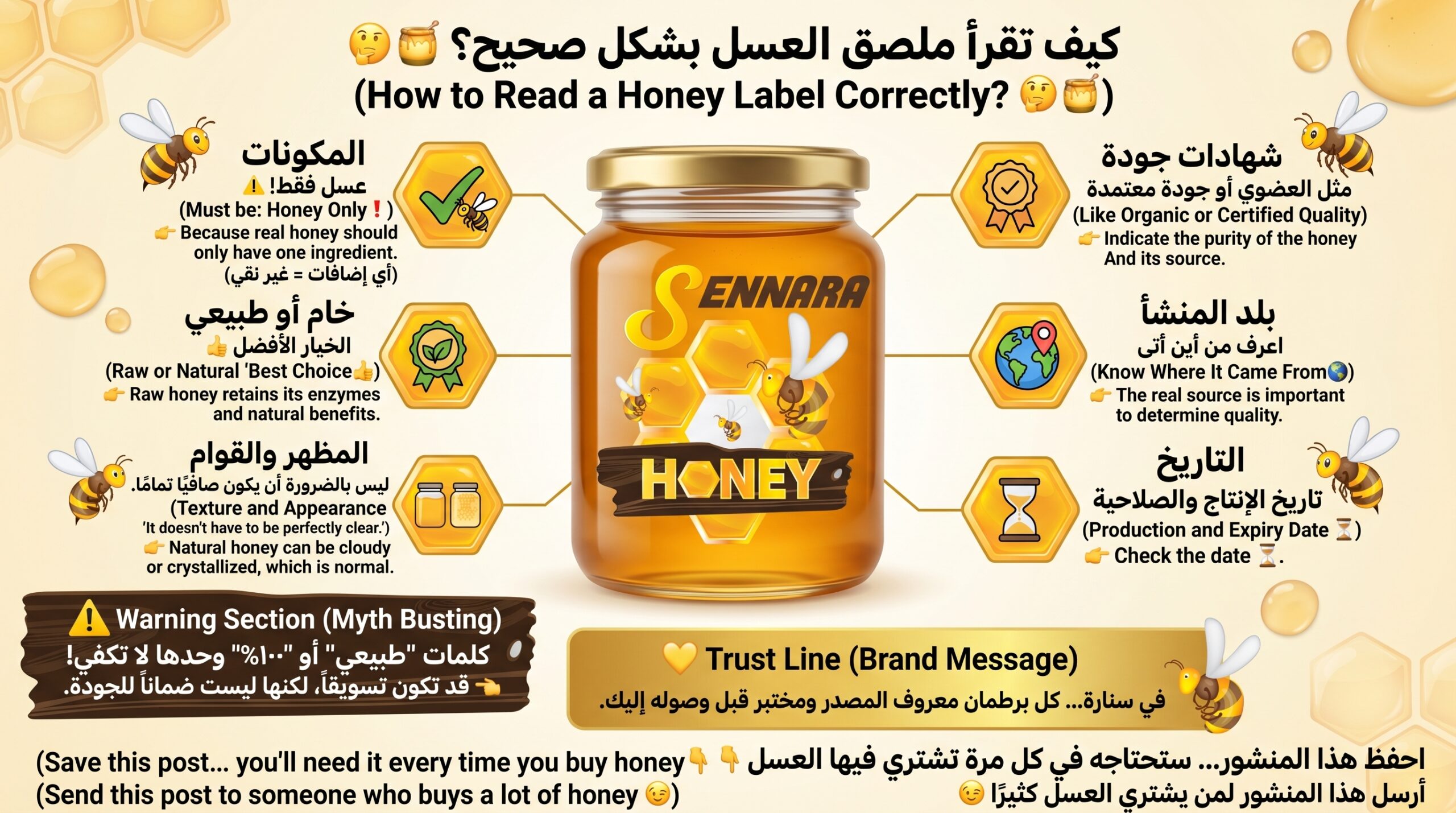 دليل قراءة ملصقات العسل وفهم مواصفات الجودة - سنارة