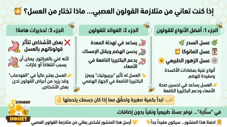 أفضل أنواع العسل لمرضى القولون العصبي والجهاز الهضمي - سنارة