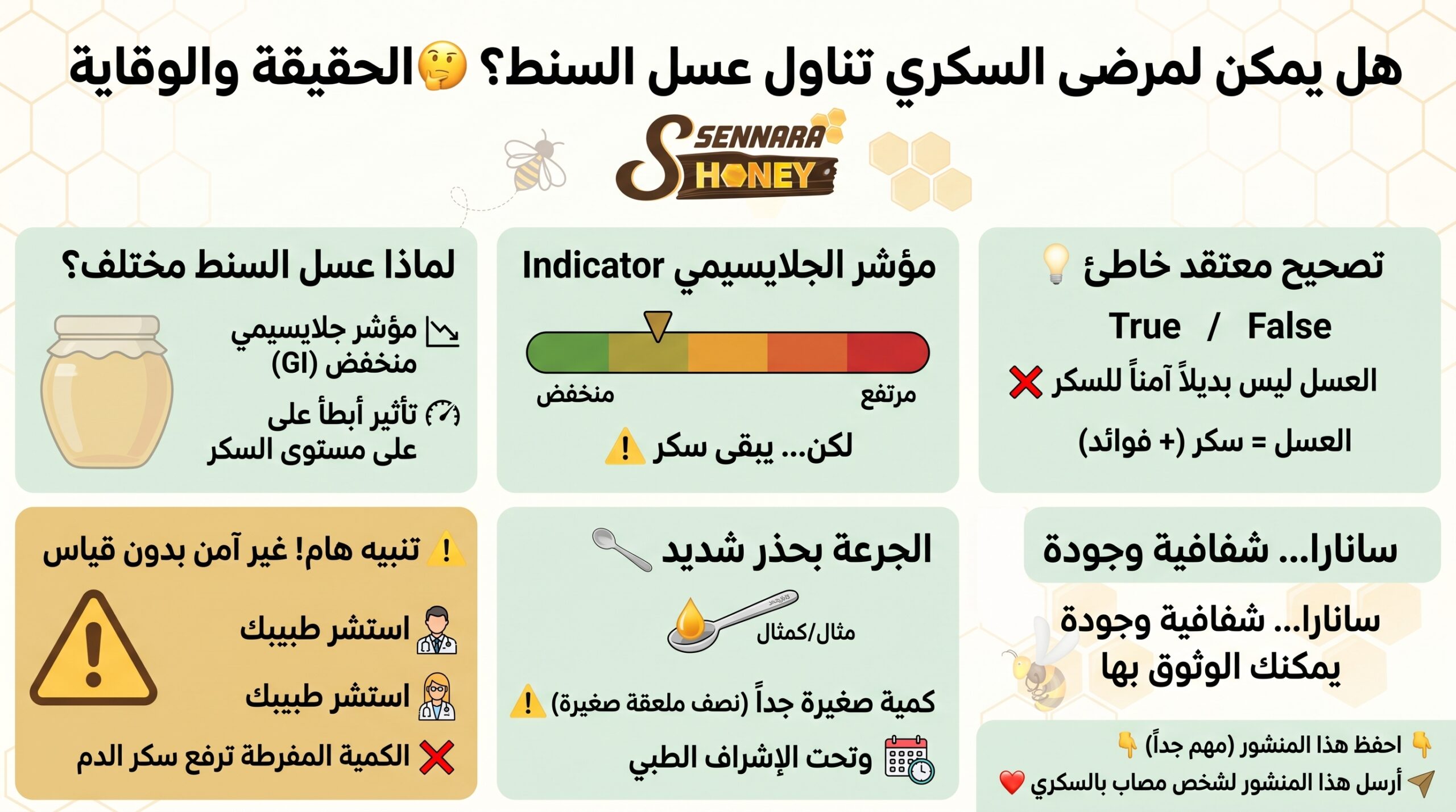 عسل السنط الأكاسيا لمرضى السكري - دليل سنارة الشامل